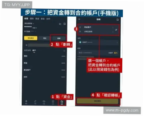 pg电子平台移动端卡顿与加载延迟解决方案